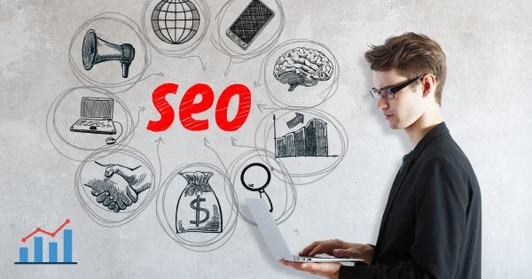 Strategi SEO