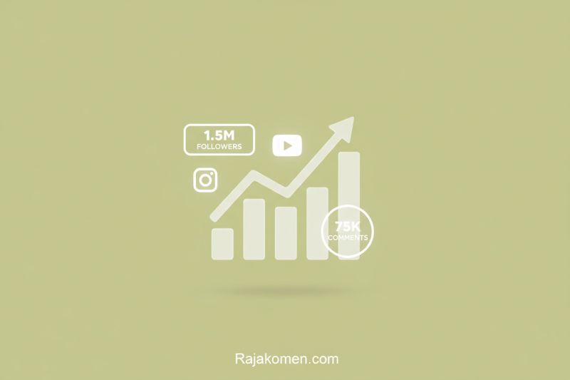 Optimalisasi Konten Interaktif sebagai Strategi Internet Marketing untuk Meningkatkan Loyalitas Pelanggan