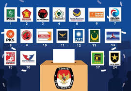  Peran Media Sosial dalam Promosi Website Partai dan Menjangkau Pemilih Muda