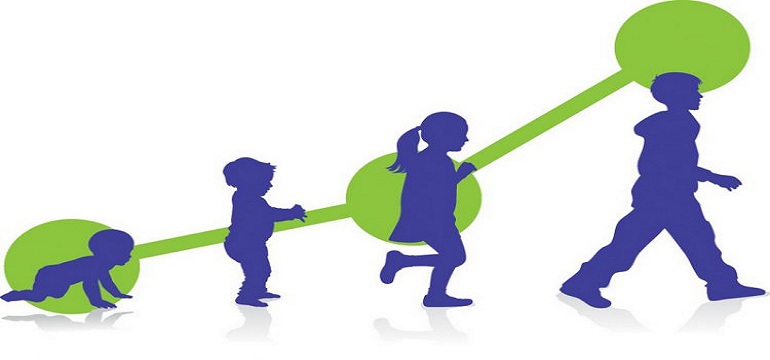 Gaya Hidup Remaja Zaman Sekarang Dengan Segala Permasalahannya