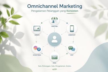 Cara Meningkatkan Penjualan Online Melalui Strategi Omnichannel Marketing Yang Efektif Tahun 2026