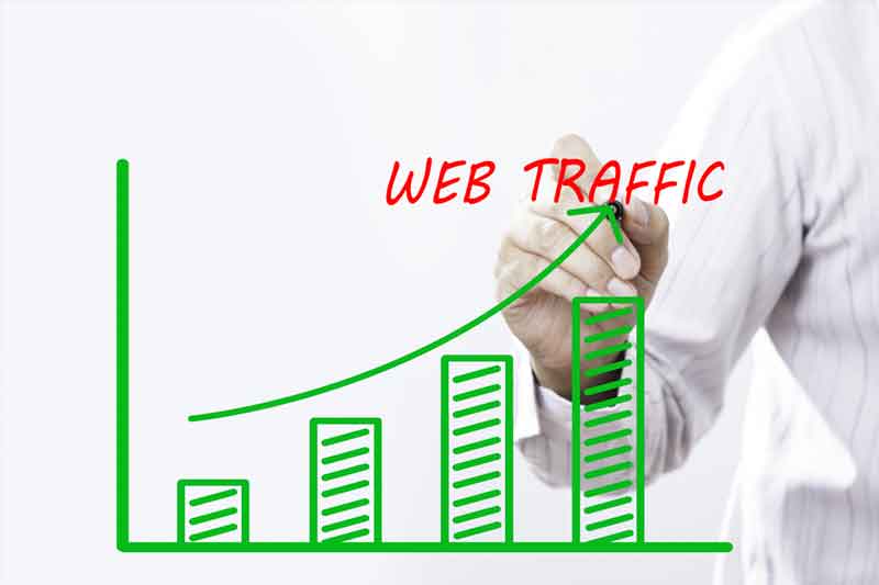 Jasa Viral Website: Analisis Data untuk Strategi yang Lebih Tepat Sasaran