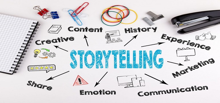 Storytelling dalam Pemasaran Dari Tradisional ke Digital