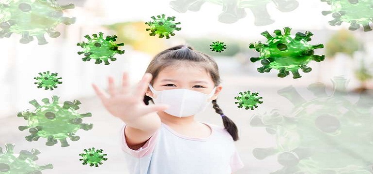 Jaga daya tahan Tubuh dengan Menjaga Pikiran Makan dan Pernafasan