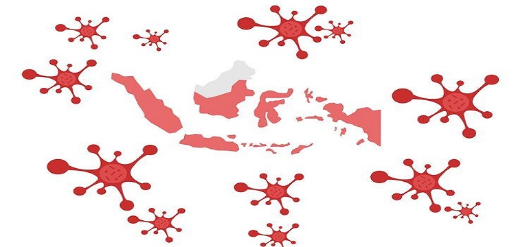 Waspada! Indonesia Diperkirakan Hadapi Gelombang Ketiga COVID-19 Akhir Desember